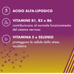 Alfasigma Alanerv - integratore antiossidante, 20 capsule