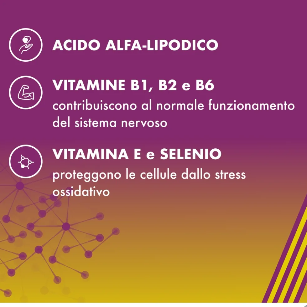 Alfasigma Alanerv - integratore antiossidante, 20 capsule