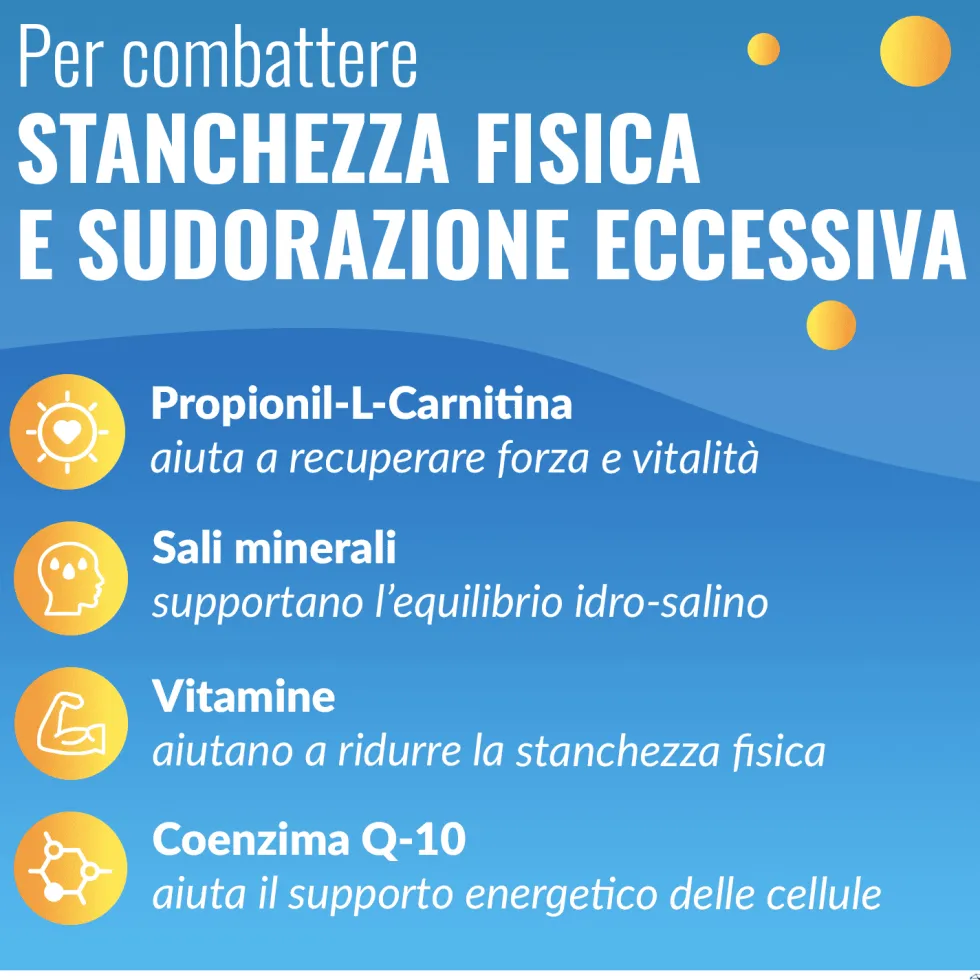 Alfasigma Carnidyn Fast - Integratore di magnesio e potassio per reintegro idrosalino, 20 bustine