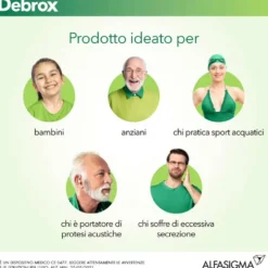 Alfasigma Debrox Gocce Auricolari per la Dissoluzione di Tappi di Cerume, 15ml