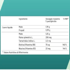 Alfasigma NeoBorocillina Propolmiele+ Gola Gusto Miele e Eucalipto, 16 Pastiglie