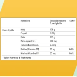 Alfasigma NeoBorocillina Propolmiele+ - Pastiglie per la gola al miele e limone, 16 pastiglie