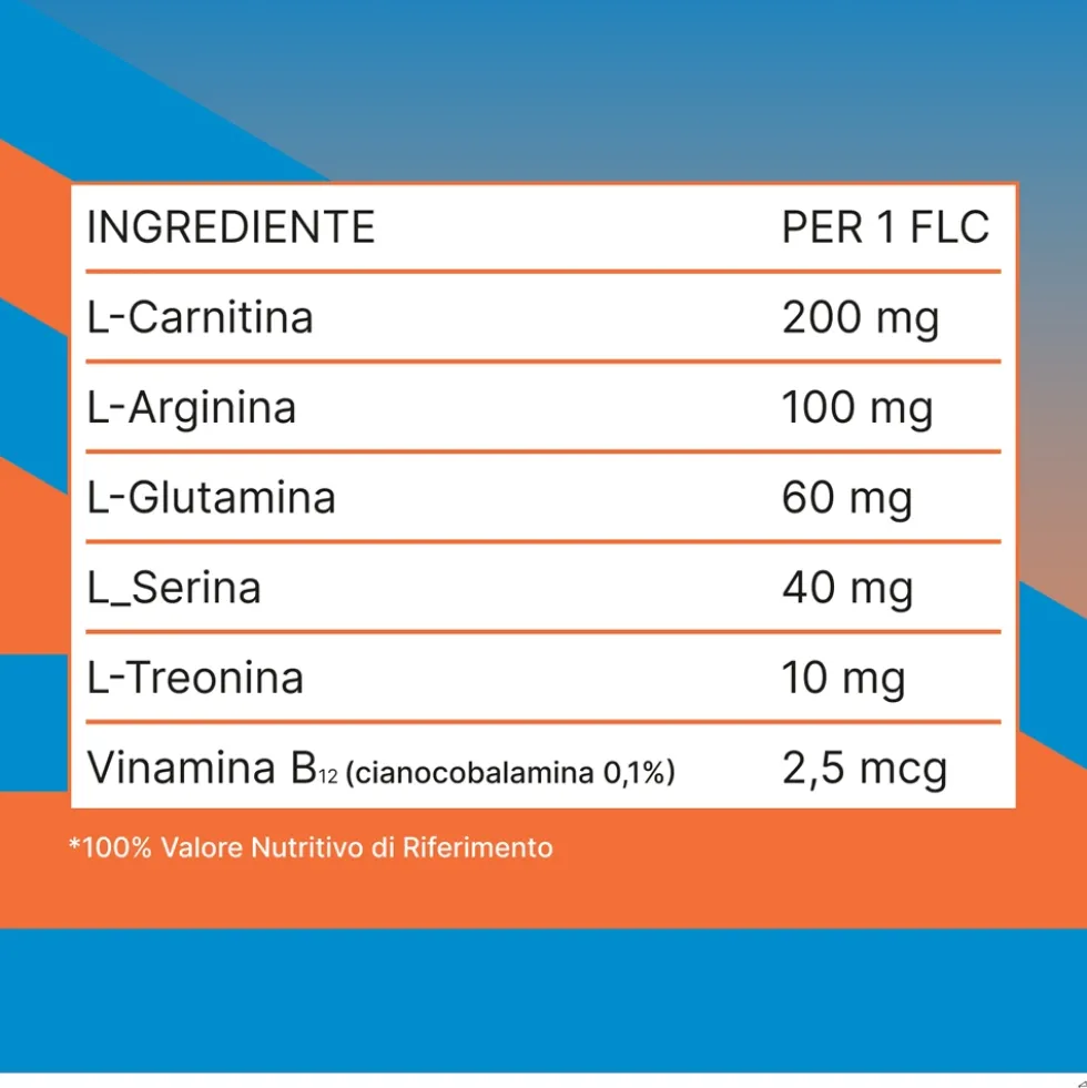Alfasigma Rekord B12 Plus Integratore Stanchezza Psicofisica, 10 Flaconcini