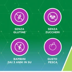 Alfasigma Resvis Fluid XR - Integratore per fluidificare le secrezioni bronchiali, 12 bustine