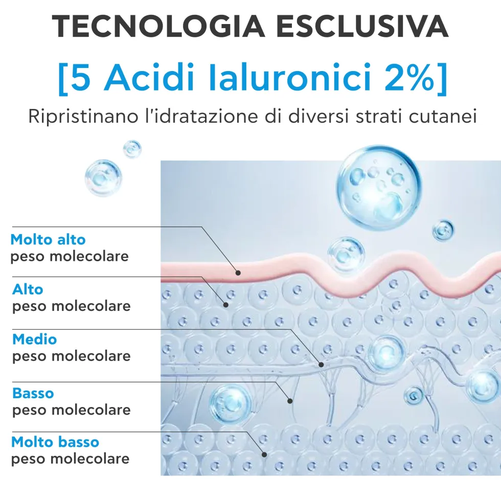 Apivita HA5 Honey Repair - Siero viso idratante e rimpolpante per le rughe, 30 ml