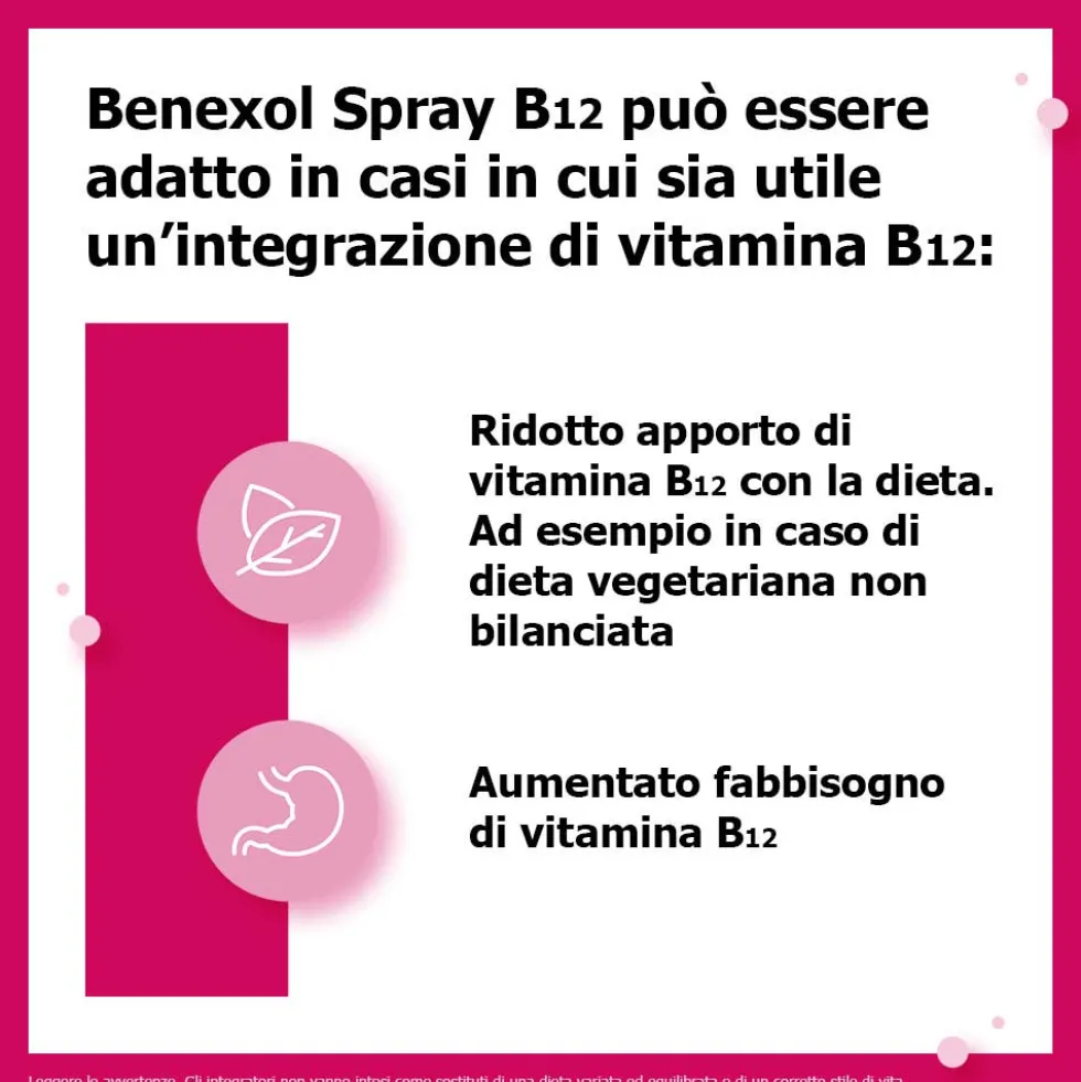 Bayer Benexol Spray B12 - Integratore alimentare per la carenza di vitamina B12, 15 ml
