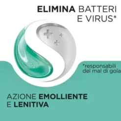 Benagol Pastiglie Gusto Mentolo Eucaliptolo Antisettico del Cavo Orale, 24 Pastiglie