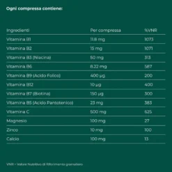 Berocca Plus Integratore Vitamine Minerali per Energia e Concentrazione, 30 Cpr