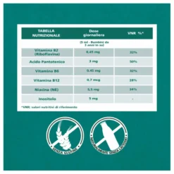 Be-Total Sciroppo Integratore Vitamina B Stanchezza Difese Bambini, 100ml