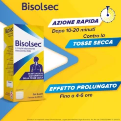 Bisolsec Sciroppo Sedativo per Tosse Secca Azione Rapida Adulti e Bambini 6+, 190ml