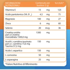 Carnidyn Plus Integratore per Stanchezza Fisica e Mentale Gusto Passion Fruit, 20 Bustine