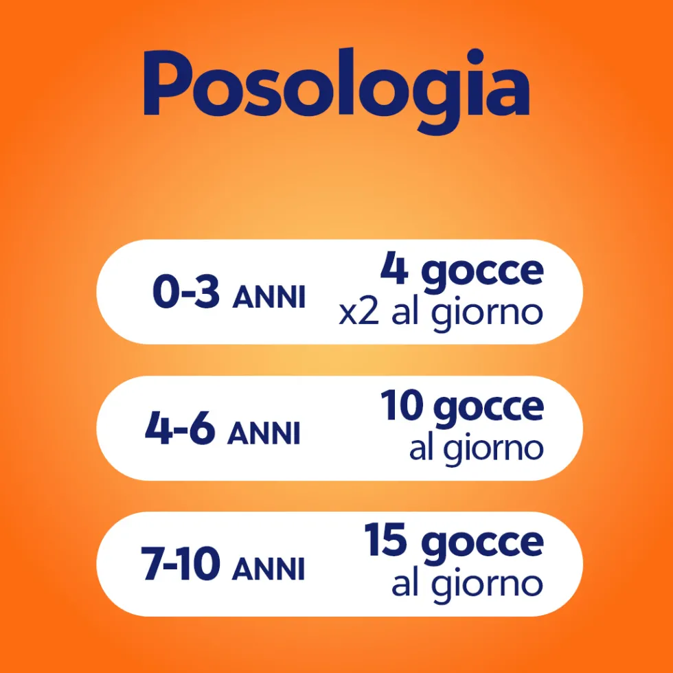 Cebion Integratore di Vitamina C in gocce da 0 ai 10 anni, 30ml