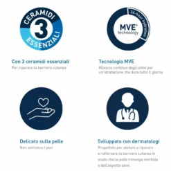 CeraVe Crema Viso Idratante con Acido Ialuronico, 50ml