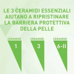 CeraVe Detergente Crema-Schiuma Idratante Deterge e Idrata con Ceramidi, 236ml