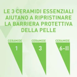 CeraVe Detergente Idratante Viso Pelle da Normale a Secca, 236ml