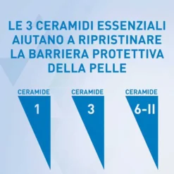 CeraVe Lozione Idratante Corpo Pelle da Secca a Molto Secca, 473ml