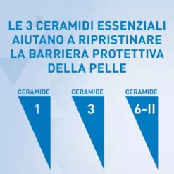 CeraVe Lozione Idratante Corpo Pelle da Secca a Molto Secca, 236ml