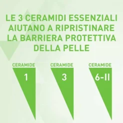 CeraVe Olio Detergente Idratante Deterge Idrata e Lenisce con 3 Ceramidi, 236ml