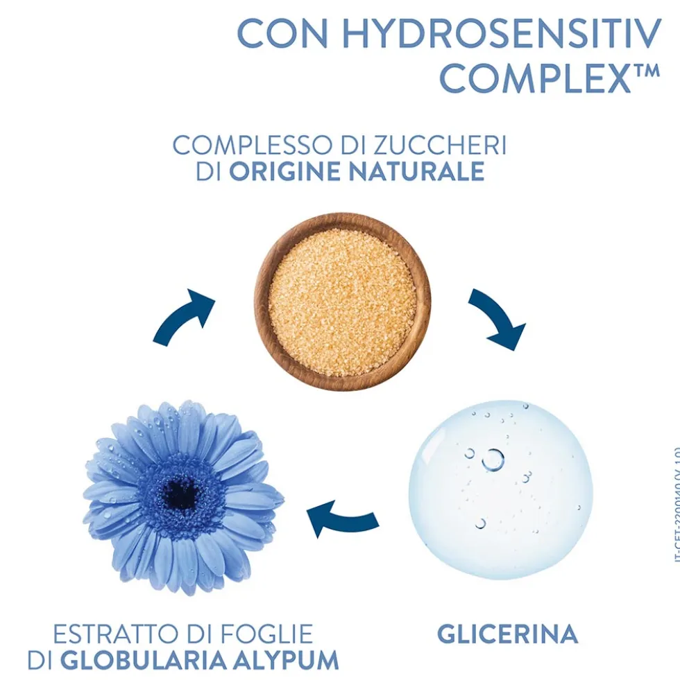 Cetaphil Optimal Hydration - Lozione corpo idratante per la pelle secca e sensibile, 237 ml