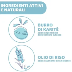 Chicco Natural Sensation - Baby Crema Viso per Bambini 0M+, 50ml
