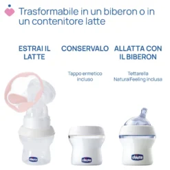 Chicco Stimolatte - Tiralatte elettrico per l'estrazione e stimolazione del latte, 1 pezzo