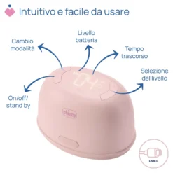 Chicco Stimolatte - Tiralatte elettrico per l'estrazione e stimolazione del latte, 1 pezzo
