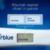 Clearblue Test di Gravidanza con Indicatore delle Settimane, 2 Test Digitali