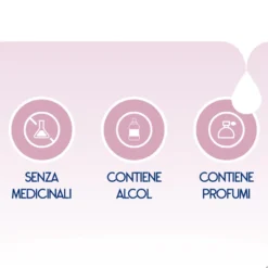 Dermon Detergente Intimo pH 4.5 - Detergente per l'igiene quotidiana e la protezione, 500 ml