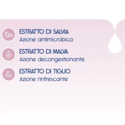 Dermon Detergente Intimo pH 4.5 - Detergente per l'igiene quotidiana e la protezione, 500 ml