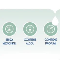 Dermon Idratazione - Idratante Corpo Leggero Formato Viaggio, 100ml