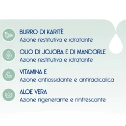 Dermon Idratazione - Idratante Corpo Extra Sensitive Emulsione Delicata, 200ml