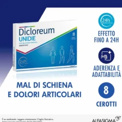 Dicloreum Unidie Ibuprofene 136 mg Dolore e Infiammazione Azione 24H, 8 Cerotti