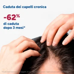 Ducray Anaphase Neoptide Siero contro la Caduta e Ancoraggio dei Capelli Capelli più Densi e Resistenti Caduta Cronica, 100ml