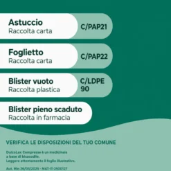 Dulcolax Compresse 5mg Bisacodile Trattamento Stitichezza Occasionale, 20 Compresse Rivestite