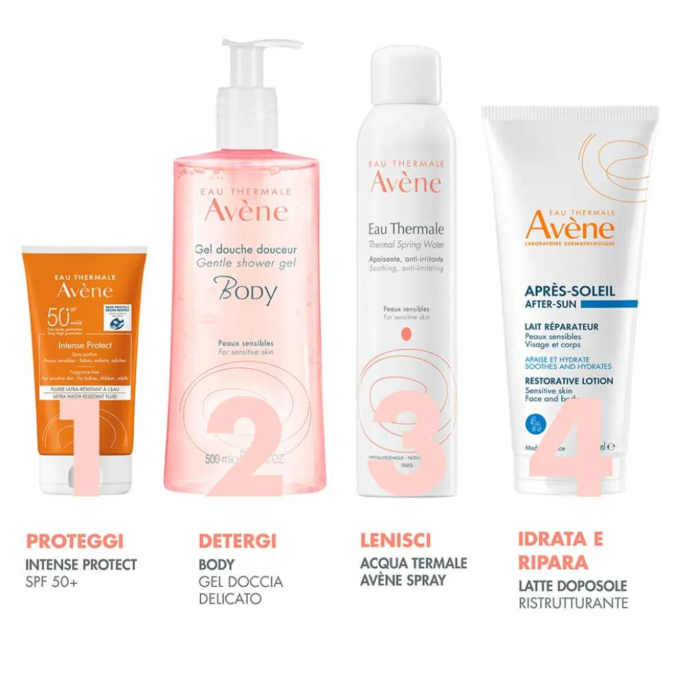 Eau Thermale Avène Latte Doposole Ristrutturante Viso e Corpo per Pelle Sensibile, 400ml