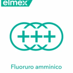 Elmex Collutorio Sensitive Denti Sensibili, 400ml