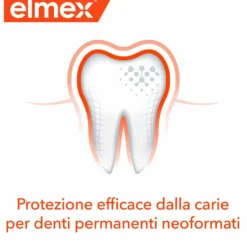 Elmex Dentifricio Junior Bimbi Bambini 6-12 Anni, 75ml