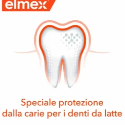 Elmex Dentifricio Junior Bimbi Bambini 0-6 Anni, 50ml