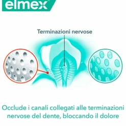 Elmex Dentifricio Sensitive Professional Denti Sensibili, 75ml