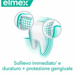Elmex Dentifricio Sensitive Professional Ripara e Previene, 75ml