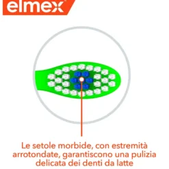 Elmex Spazzolino Bimbi Bambini 3-6 Anni Morbido Vari Colori, 1 Pezzo