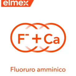 Elmex Spazzolino Educativo Bimbi Bambini 0-3 Anni Morbido Vari Colori, 1 Pezzo