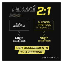 Enervit C2:1 Pro - Carbo Chews Caramelle gommose Energetiche, 6 caramelle