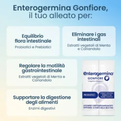 Enterogermina Gonfiore Integratore con Probiotici Estratti Vegetali ed Enzimi Digestivi, 20 Bustine