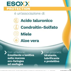 EsoXX Protection Dispositivo Medico per il Reflusso Gastro-Esofageo, 20 Bustine