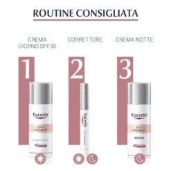 Eucerin Anti-Pigment - Correttore viso anti-macchie per ridurre l'iperpigmentazione, 5 ml