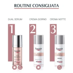 Eucerin Anti-Pigment - Dual Serum Siero Trattamento Viso Anti Macchie, 30ml