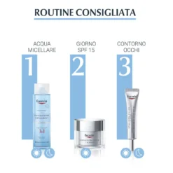 Eucerin DermatoCLEAN - [HYALURON] Acqua Micellare 3in1 Lozione Struccante, 200ml