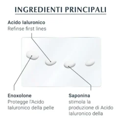 Eucerin Hyaluron Filler - +3x Effect Crema Contorno Occhi Anti Età, 15ml
