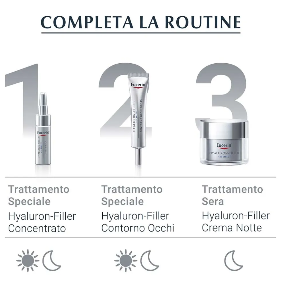 Eucerin Hyaluron Filler - +3x Effect Crema Giorno SPF15 per Pelle Secca, 50ml